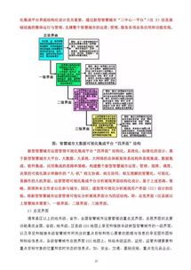 新型智慧城市大数据共享交换与信息系统集成研究