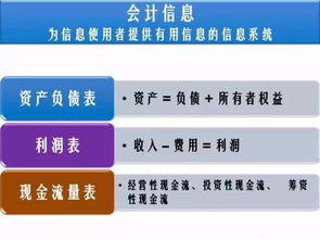 看懂三张报表 鉴证佳侣的坦诚答卷与承诺分量